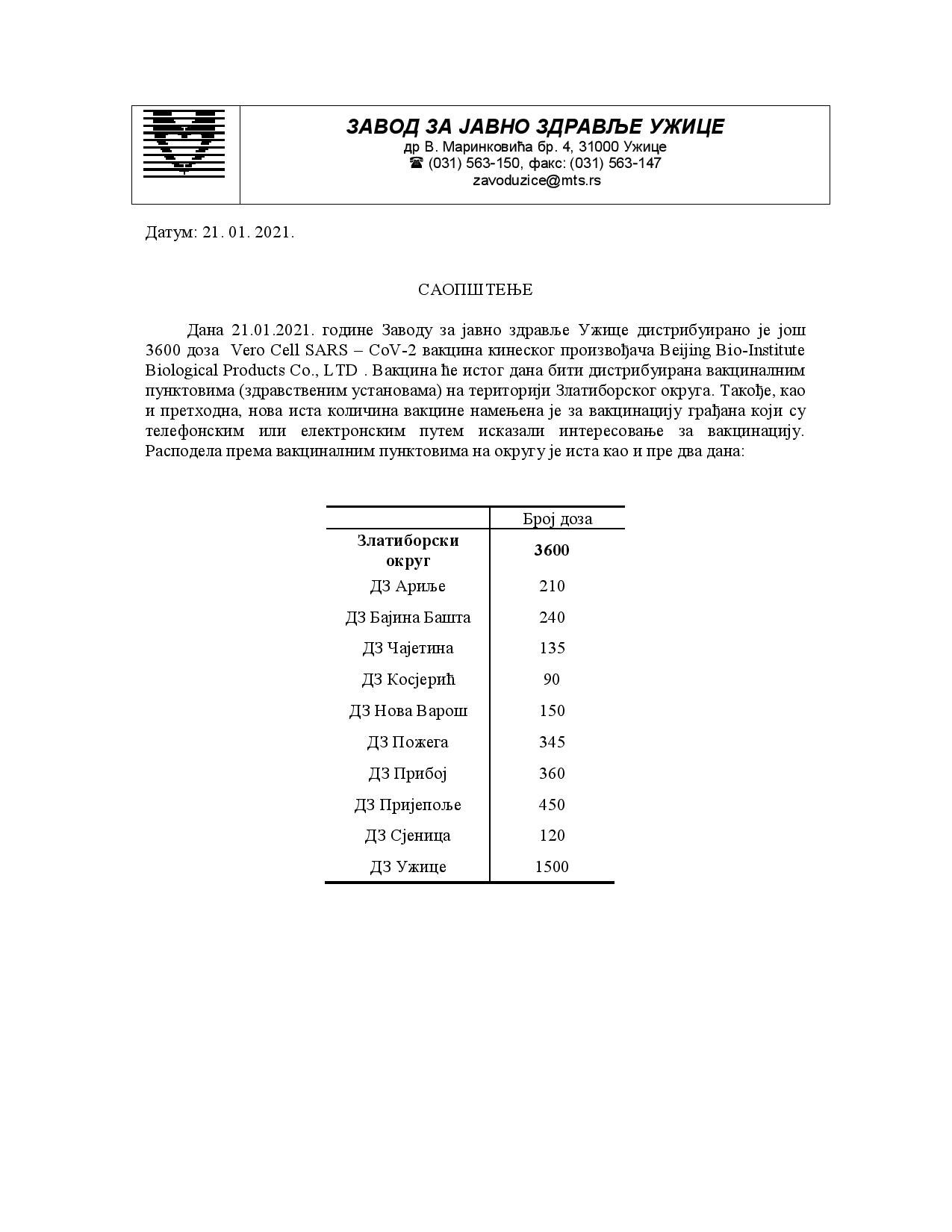 VakcinaCOVID19_21_01_2021 (1)-page-001