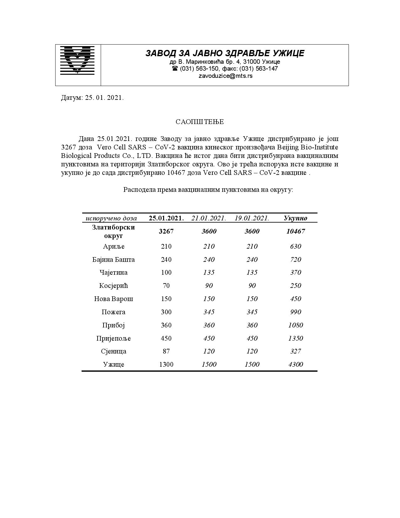 VakcinaCOVID19_25_01_2021-page-001