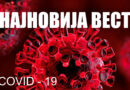 COV-19..10.2021.